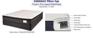 Saranac pillowtop mattress