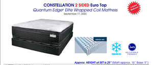 Constellation 2 sided Eurotop mattress