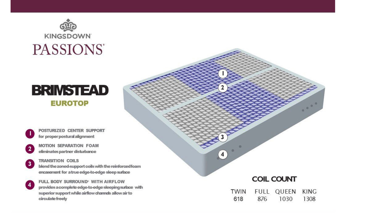 Brimstead Eurotop Passions PHILLY MATTRESS