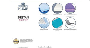 Prime Destan (Kingsdown) Mattress